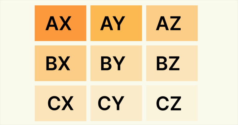 XYZ-анализ график с примером